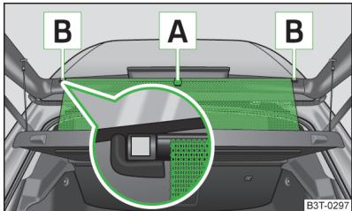SKODA Superb 2 (2013-2015) - Store pare-soileil - 1