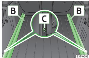 SKODA Superb 2 (2013-2015) - Démontage du plancher de chargement variable - 2