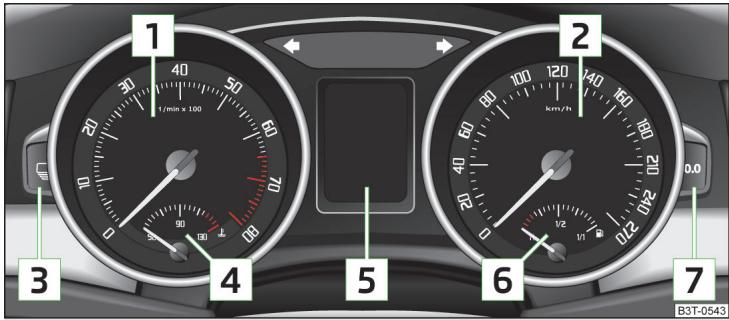 SKODA Superb 2 (2013-2015) - Aperçu - 1