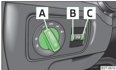SKODA Superb 2 (2013-2015) - Feux de position et de croissement - 1