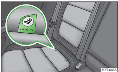 SKODA Superb 2 (2013-2015) - Oeillets de retenue du systeme ISOFIX - 1