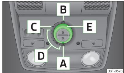 SKODA Superb 2 (2013-2015) - Commande - 1