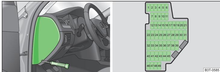 SKODA Superb 2 (2013-2015) - Fusibles dans le tableau de bord - 1