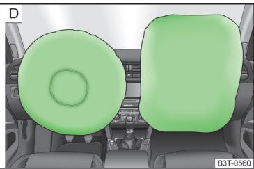 SKODA Superb 2 (2013-2015) - Airbags avant - 4