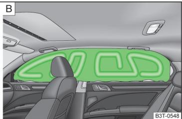 SKODA Superb 2 (2013-2015) - Airbags de tete - 2