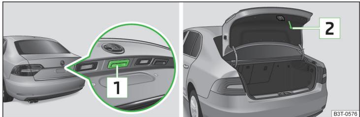 SKODA Superb 2 (2013-2015) - Twindoor-ouverture/fermeture du petit capot - 1