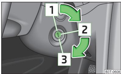 SKODA Superb 2 (2013-2015) - Contacteur d'allumage - 1