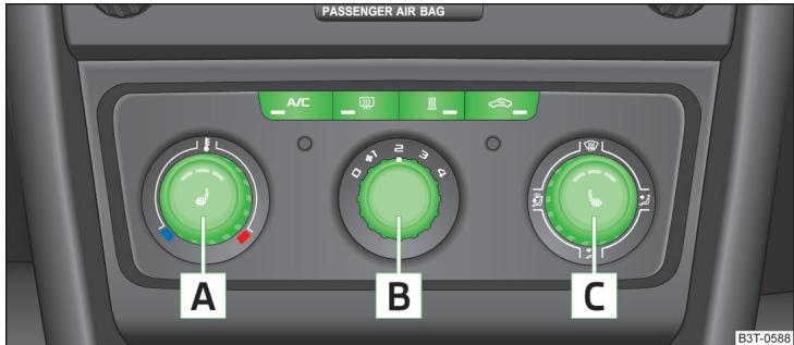 SKODA Superb 2 (2013-2015) - Organes de commande - 1
