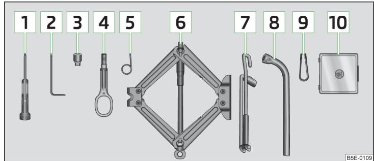 SKODA Superb 2 (2013-2015) - Outillage de bord - 1