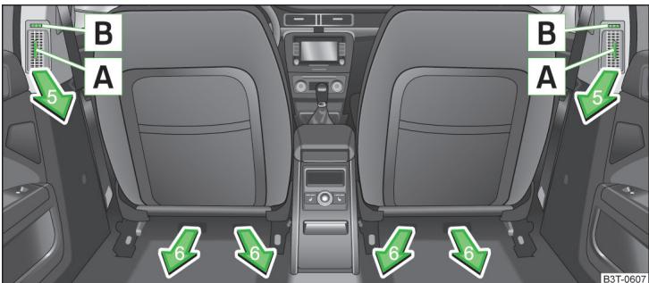 SKODA Superb 2 (2013-2015) - Diffuseurs d'air - 2