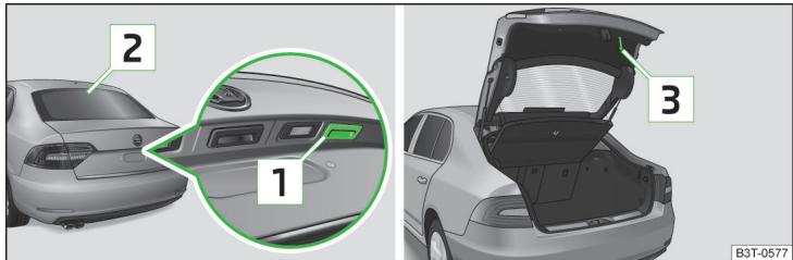 SKODA Superb 2 (2013-2015) - Twindoor - grand capot de coffre à bagages - 1