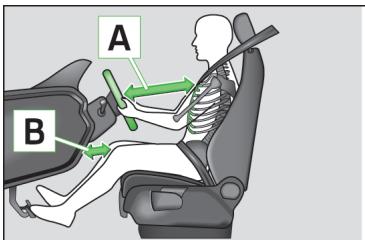 SKODA Superb 2 (2013-2015) - Position assise correcte du conducteur - 1