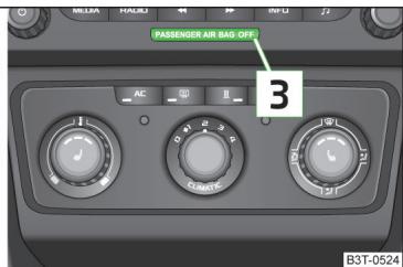 SKODA Superb 2 (2013-2015) - Déactualisation de l'airbag avant du passager - 2