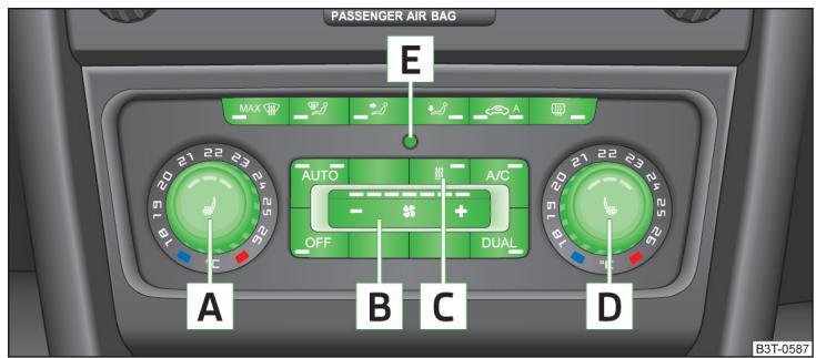 SKODA Superb 2 (2013-2015) - Organes de commande - 1