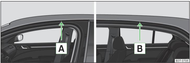 SKODA Superb 2 (2013-2015) - Points de fixation - 1