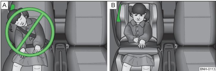 SKODA Superb 2 (2013-2015) - Sécurité des enfants et airbag létral - 1