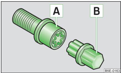 SKODA Superb 2 (2013-2015) - Protection des roues contre le vol - 1