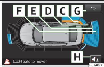 SKODA Superb 2 (2013-2015) - Système de stationnement optique - 2