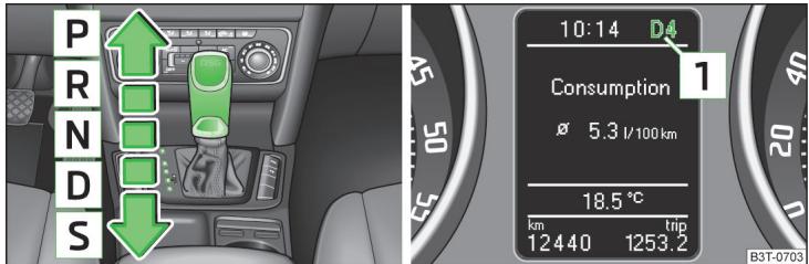 SKODA Superb 2 (2013-2015) - Modes et commande du levier sélecteur - 1