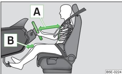 SKODA Superb 2 (2013-2015) - Entrée en matière - 1