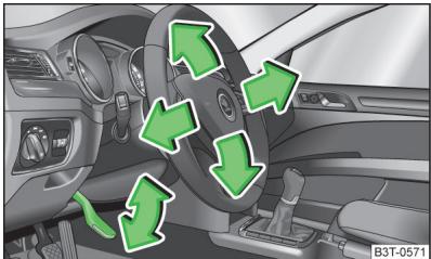 SKODA Superb 2 (2013-2015) - Réglage de la position du volant - 1
