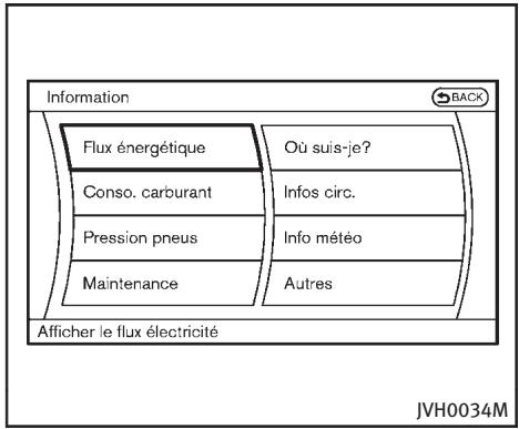 INFINITI Q70 (2014) - HISTORIQUE DE LA CONSOMMA- TION DE CARBURANT (modèles avec système de navigation) - 1