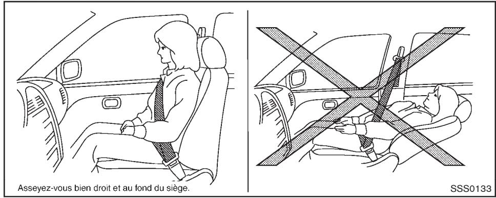 INFINITI Q70 (2014) - Sécurité — sièges, ceintures de sécurité et système de retenue supplémentaire - 1