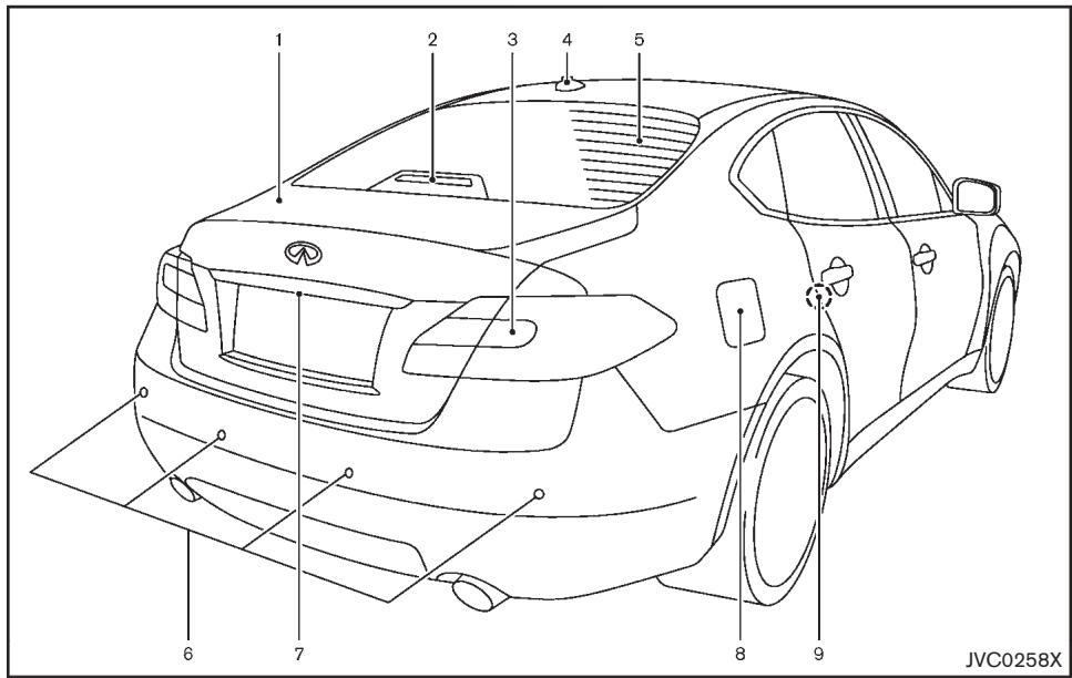 INFINITI Q70 (2014) - 0-2 Table des matières illustrée - 2