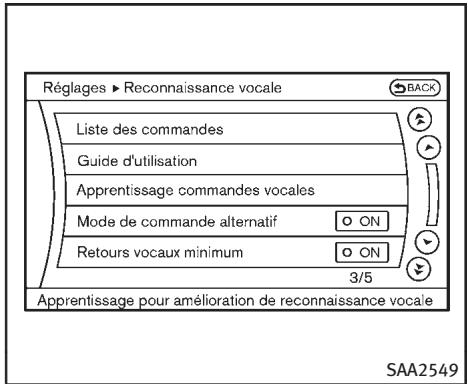 INFINITI Q70 (2014) - Envoyer des chiffres en utilisant la tonalité de manoeuvre : - 1