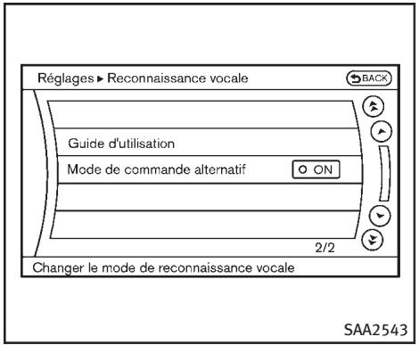 INFINITI Q70 (2014) - Activation du mode de commande alternatif - 1