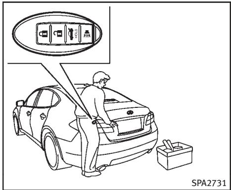 INFINITI Q70 (2014) - Déverrouillage des portières et de la trappe du réservoir de carburant - 1