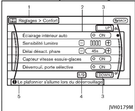 INFINITI Q70 (2014) - Réglages : - 2