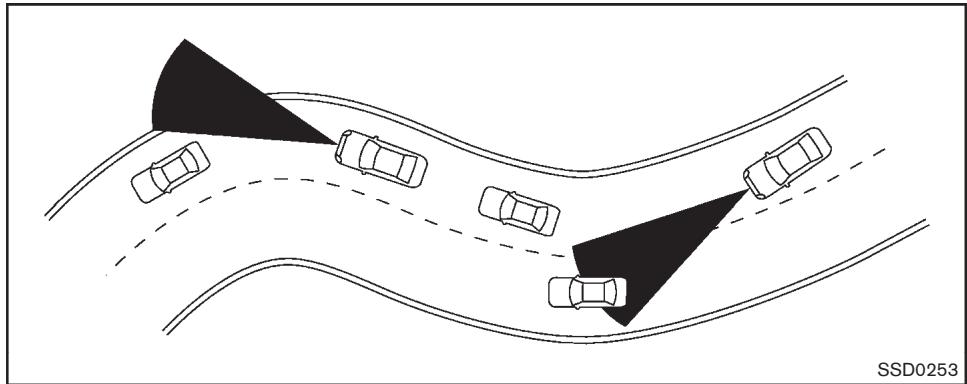 INFINITI Q70 (2014) - FONCTIONNEMENT DU MODE DE CONTRÔLE DE DISTANCE D'UN VÉHICULE À L'AUTRE - 2