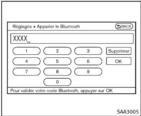 INFINITI Q70 (2014) - Procédure de connexion - 3