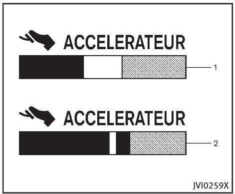 INFINITI Q70 (2014) - État de charge de la batterie Li-ion et guide d'accélération - 2