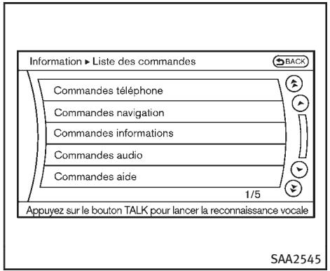 INFINITI Q70 (2014) - Afficher la liste des commandes - 2