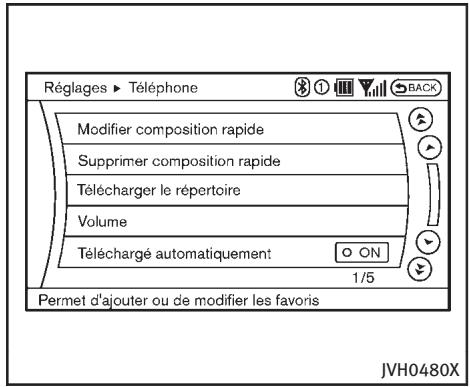 INFINITI Q70 (2014) - DURANT UN APPEL - 1
