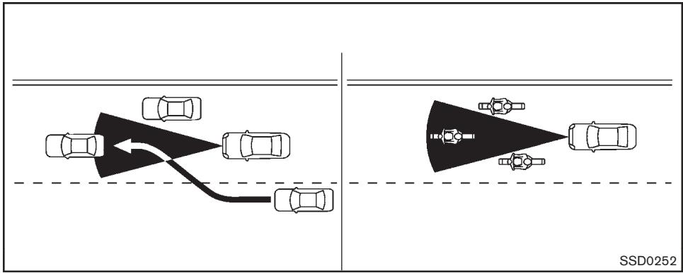 INFINITI Q70 (2014) - FONCTIONNEMENT DU MODE DE CONTRÔLE DE DISTANCE D'UN VÉHICULE À L'AUTRE - 1