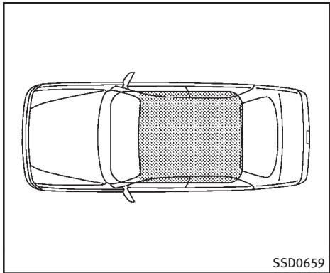 INFINITI Q70 (2014) - ATTENTION - 1