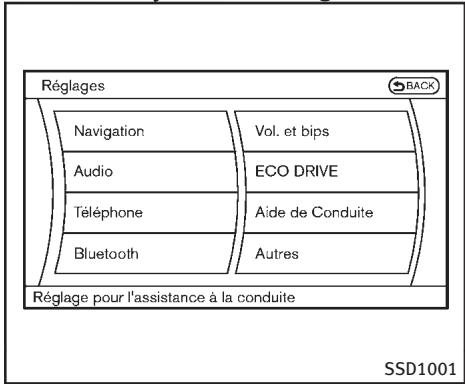 INFINITI Q70 (2014) - ATTENTION - 2