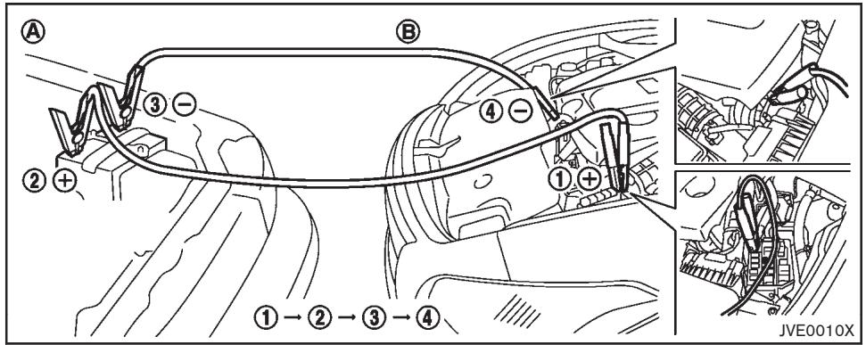INFINITI Q70 (2014) - PRÉCAUTION - 1