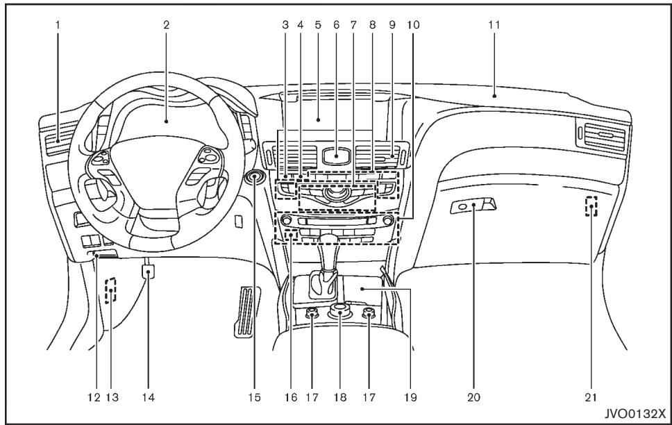 INFINITI Q70 (2014) - TABLEAU DE BORD - 1