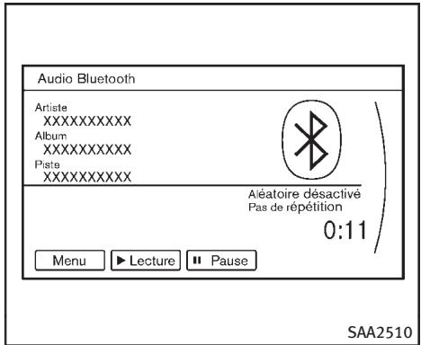 INFINITI Q70 (2014) - Procédure de connexion - 5