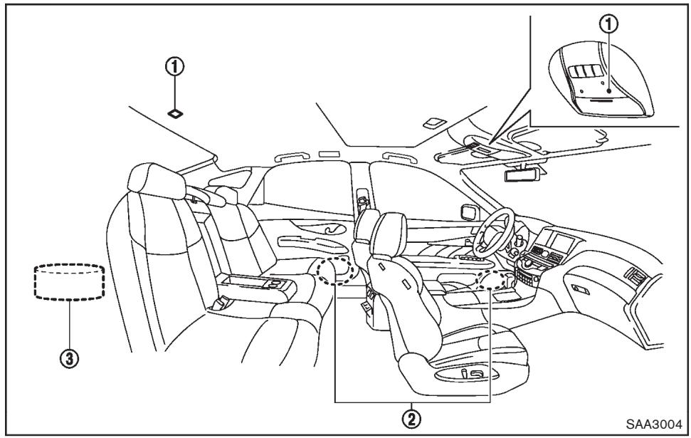 INFINITI Q70 (2014) - ATTENTION - 1