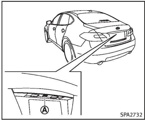 INFINITI Q70 (2014) - Déverrouillage des portières et de la trappe du réservoir de carburant - 2