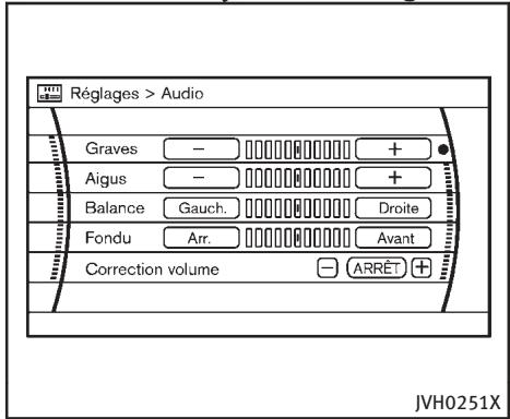 INFINITI Q70 (2014) - COMMENT UTILISER LE BOUTON SETTING - 2