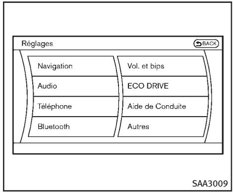 INFINITI Q70 (2014) - Bluetooth® - 1