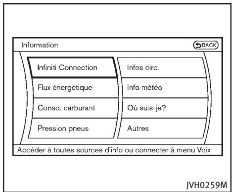 INFINITI Q70 (2014) - COMMENT UTILISER LE BOUTON INFO - 1