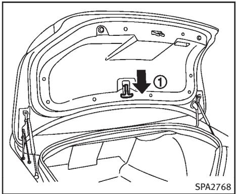 INFINITI Q70 (2014) - PRÉCAUTION - 1