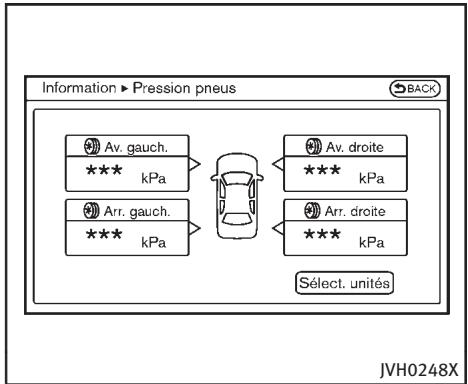 INFINITI Q70 (2014) - Information sur la consommation de carburant - 1